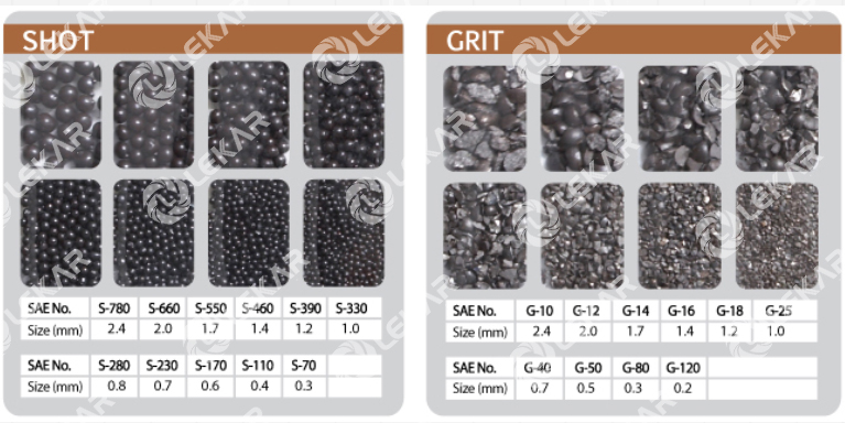 bi-cho-may-phun-bi Cách lựa chọn bi phun cho máy phun bi