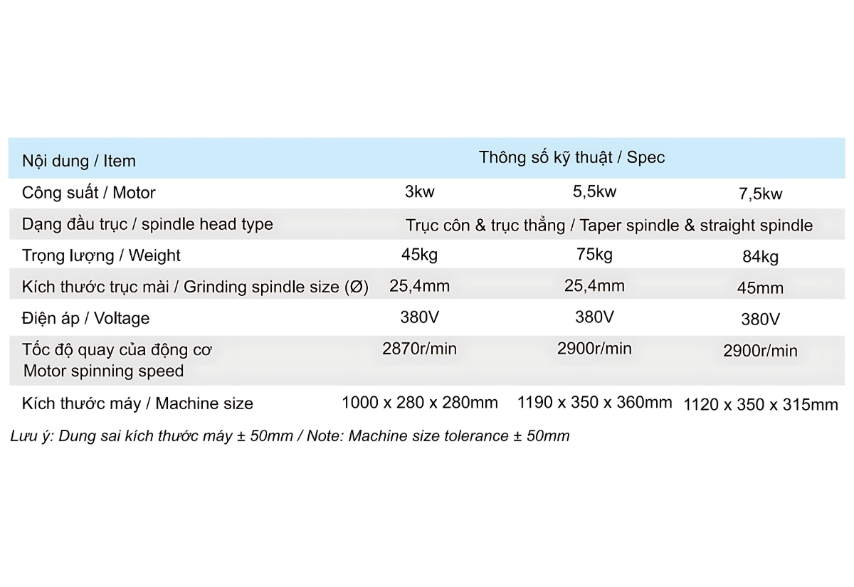 TSKT Máy Mài 2 Đầu Trục Thẳng LEKAR