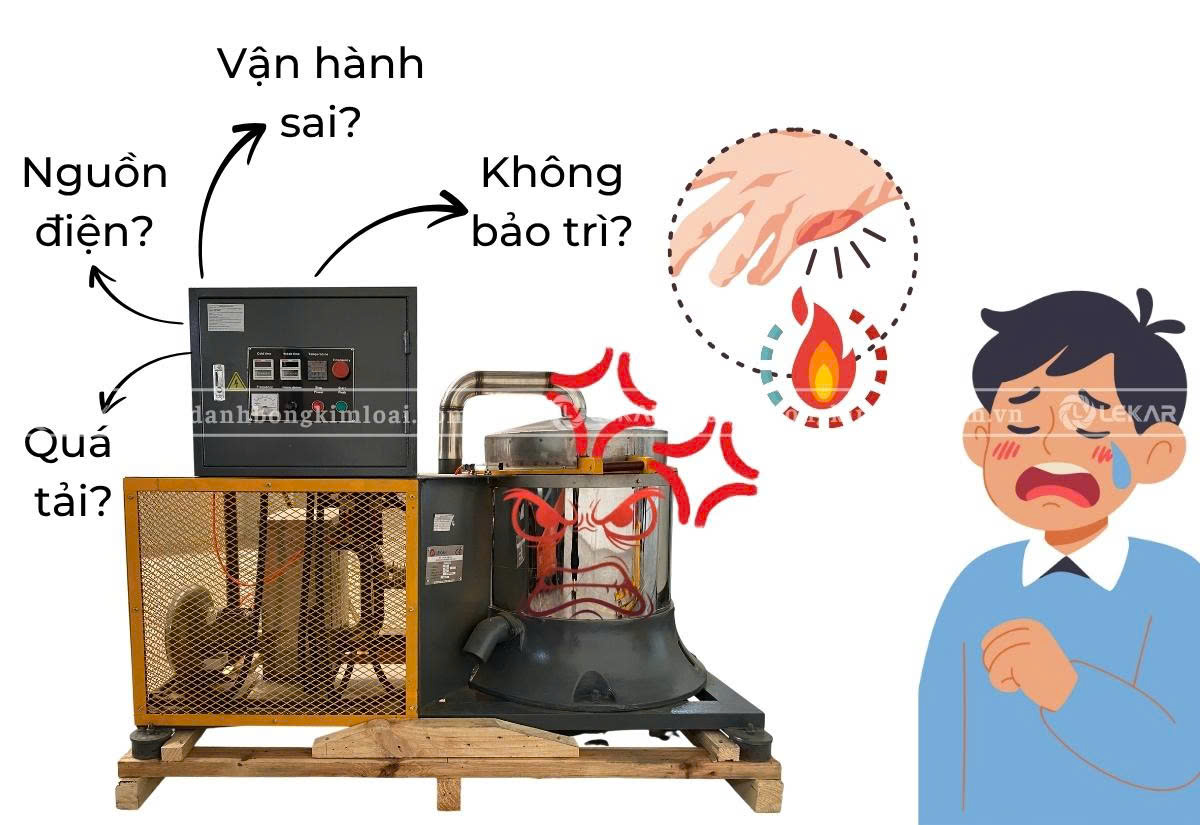 Tiêu chuẩn an toàn khi sử dụng máy sấy khí nóng Tiêu chuẩn an toàn khi sử dụng máy sấy khí nóng