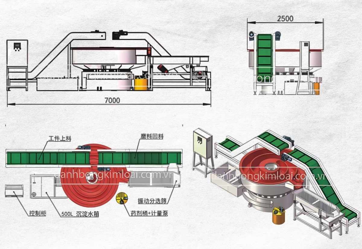 Công nghệ tự động hóa trong máy đánh bóng rung 3 chiều 2 Công nghệ tự động hóa trong máy đánh bóng rung 3 chiều 2