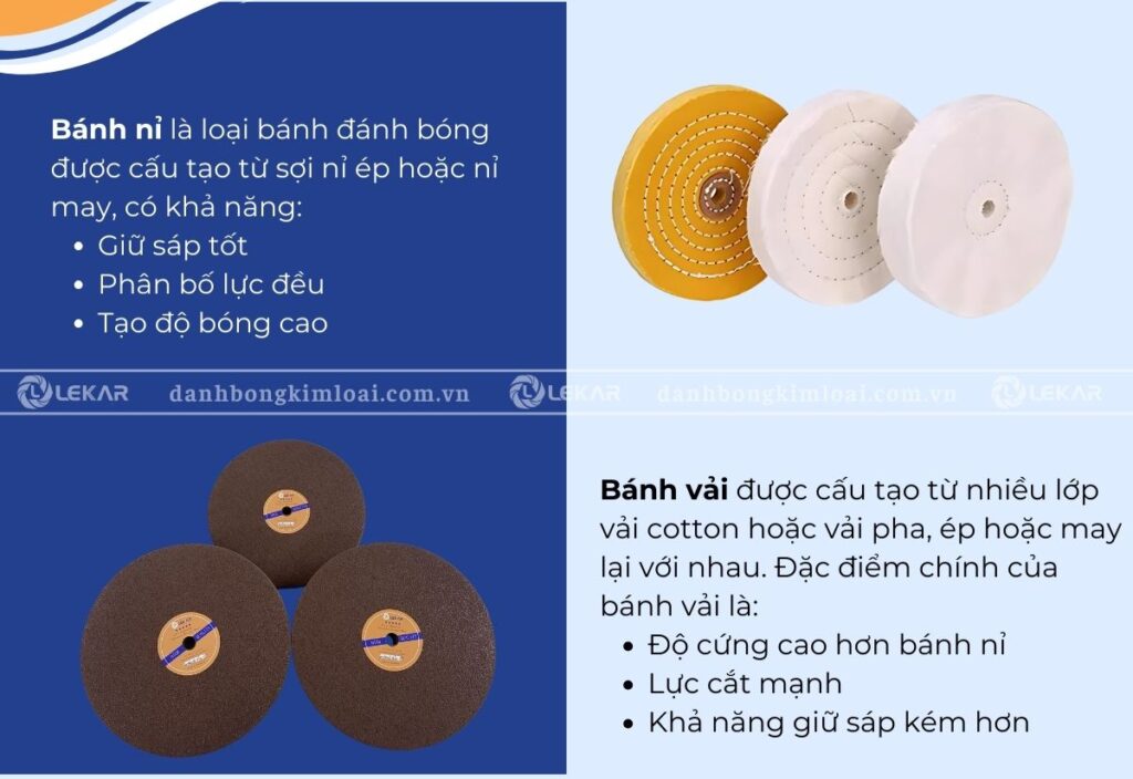 so sánh bánh nỉ đánh bóng inox và bánh vải