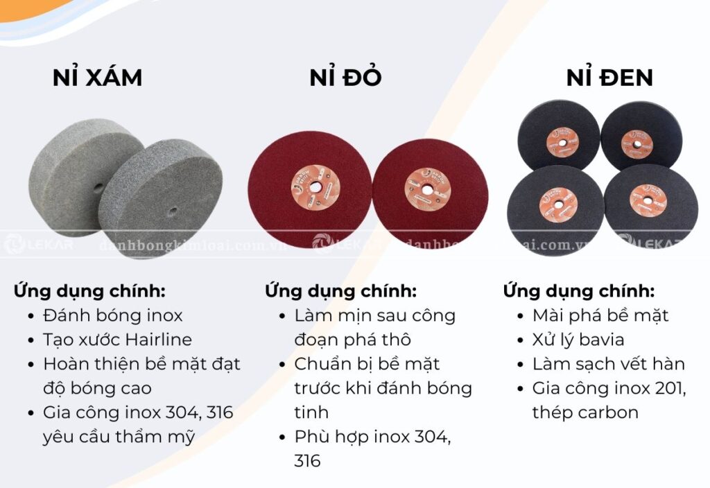 Ứng dụng của các loại nỉ