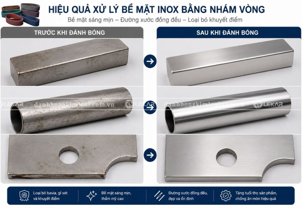 Bao lâu nên thay nhám vòng