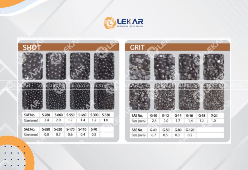 Cách xử lý bề mặt cho sản phẩm cơ khí chính xác