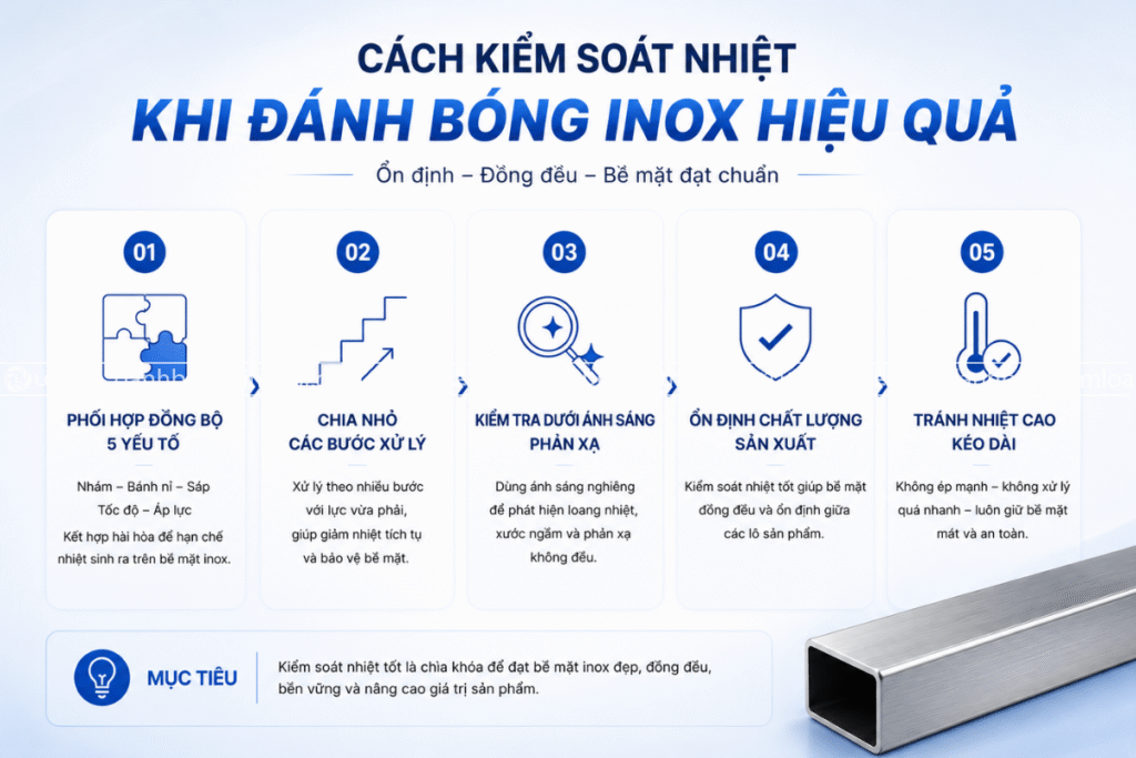 Kiểm soát nhiệt khi đánh bóng inox: 5 chỉ số kỹ thuật giúp giảm cháy vàng