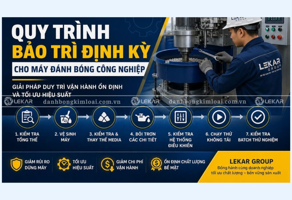 Quy trình bảo trì định kỳ cho máy đánh bóng công nghiệp