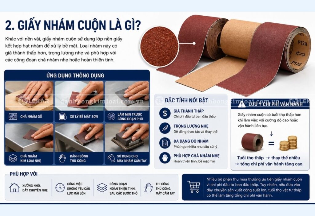 vải nhám cuộn