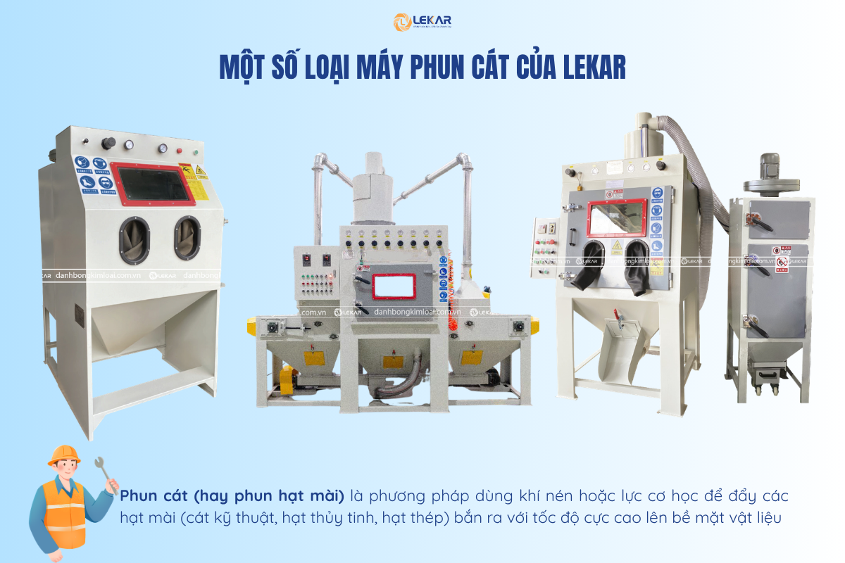 Phun cát làm sạch bề mặt kim loại: chuẩn hóa độ sạch (Sa) và độ nhám (Rz/Ra)