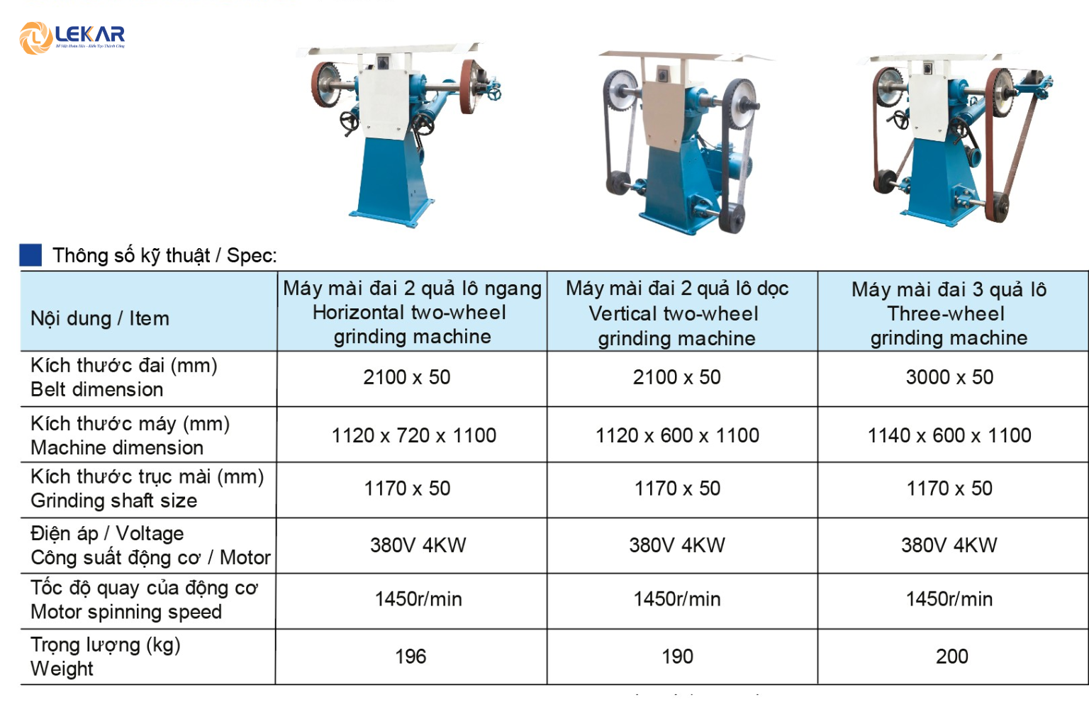 Máy mài đánh bóng kim loại